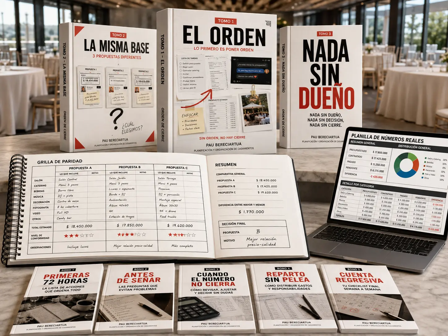 ORDEN DE CIERRE — los 3 tomos, el Cuaderno de Cierre abierto en la Grilla de Paridad y la Planilla de Números Reales en pantalla