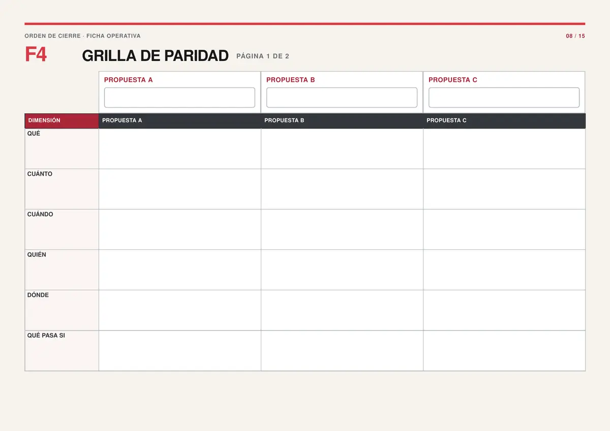 Grilla de Paridad — tres cotizaciones llevadas a la misma base